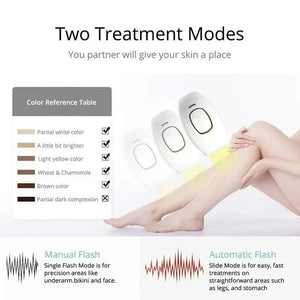 NoorAura IPL Laser Hair Removal